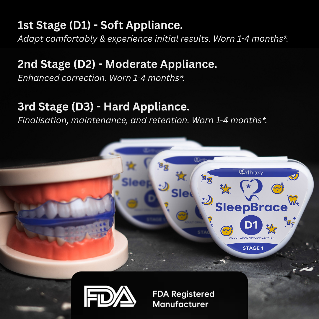 SleepBrace™ Dental
