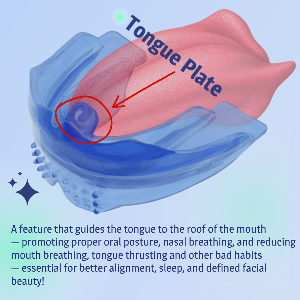 SleepBrace™ Dental